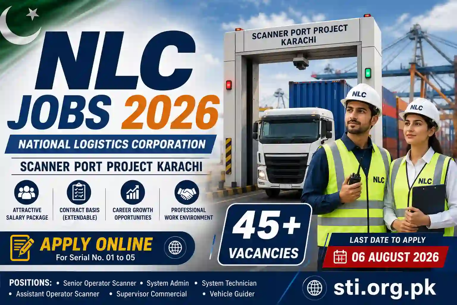 NLC Jobs 2026
