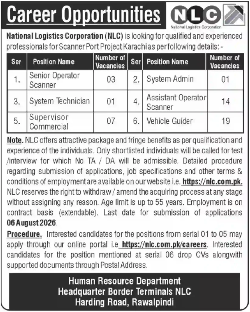 NLC Jobs 2026 Apply Online – National Logistics Corporation Latest Vacancies