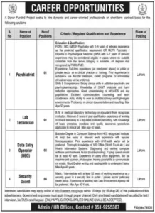 NTP Islamabad Jobs 2026 Online Apply, Eligibility, Last Date & Latest Vacancies