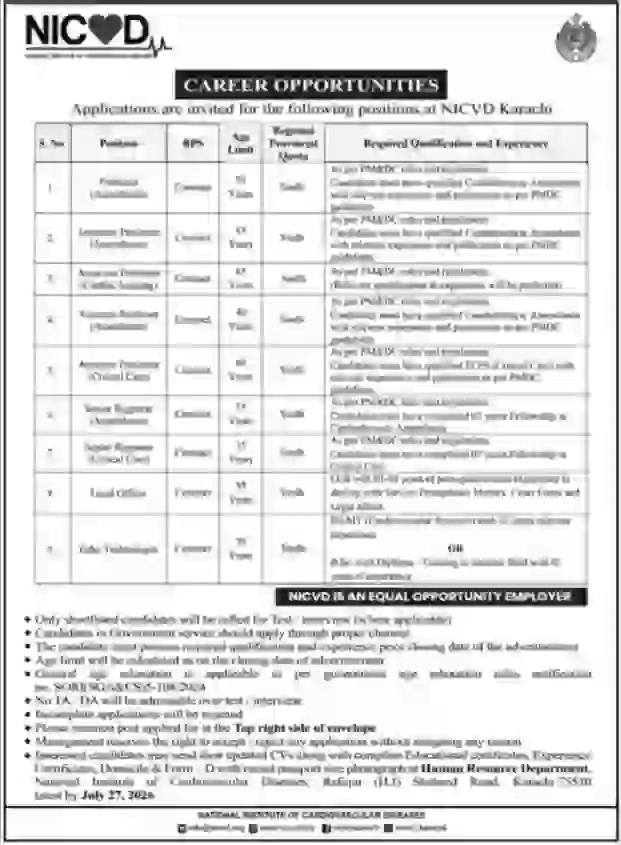 National Institute of Cardiovascular Diseases (NICVD) Jobs 2026 Latest Career Opportunities