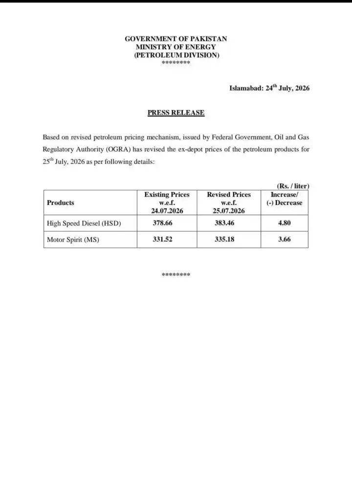 OGRA Petrol Price Update 25 July 2026 – Petrol and Diesel Prices Revised