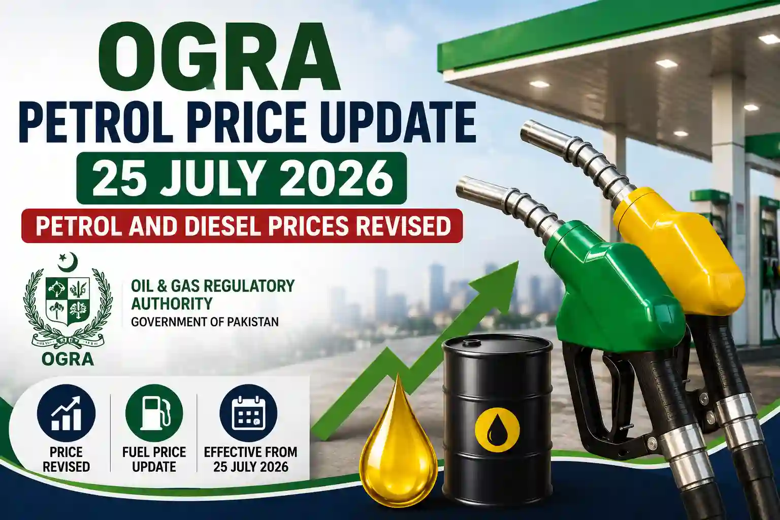 OGRA Petrol Price Update 25 July 2026