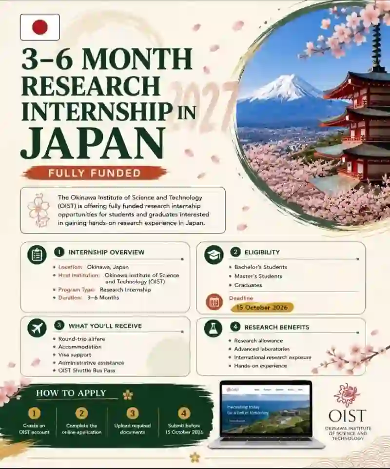 OIST Internship 2027 in Japan 