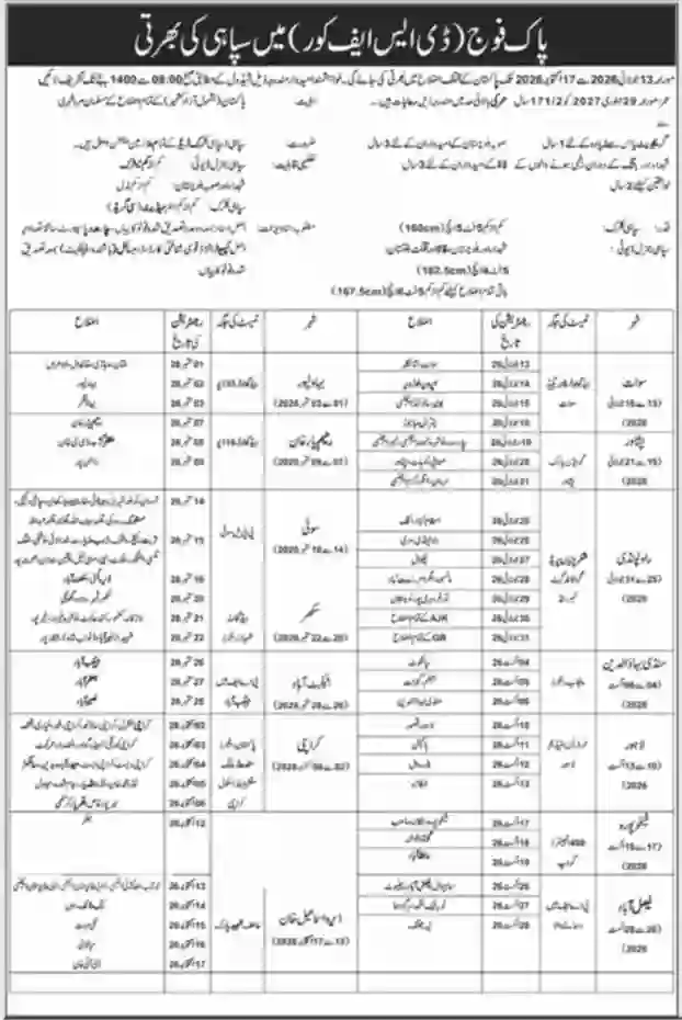 Pakistan Army Sipahi Jobs 2026 Join Pak Army as Soldier Through Recruitment Schedule