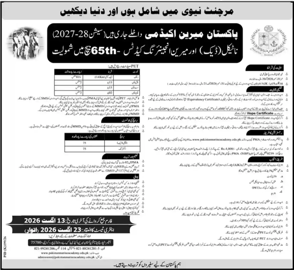 Pakistan Navy Sindh Jobs 2026 Latest Government Vacancies Apply Online