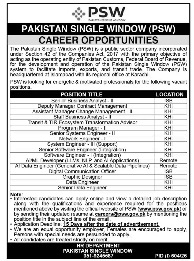 Pakistan Single Window PSW Jobs 2026 – Apply Online for Latest Career Opportunities