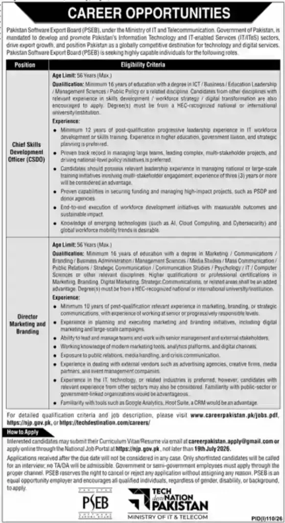 Pakistan Software Export Board Jobs 2026 Latest Senior Management Careers