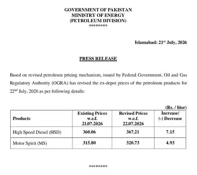 Petrol and Diesel Prices Increased in Pakistan from 22 July 2026