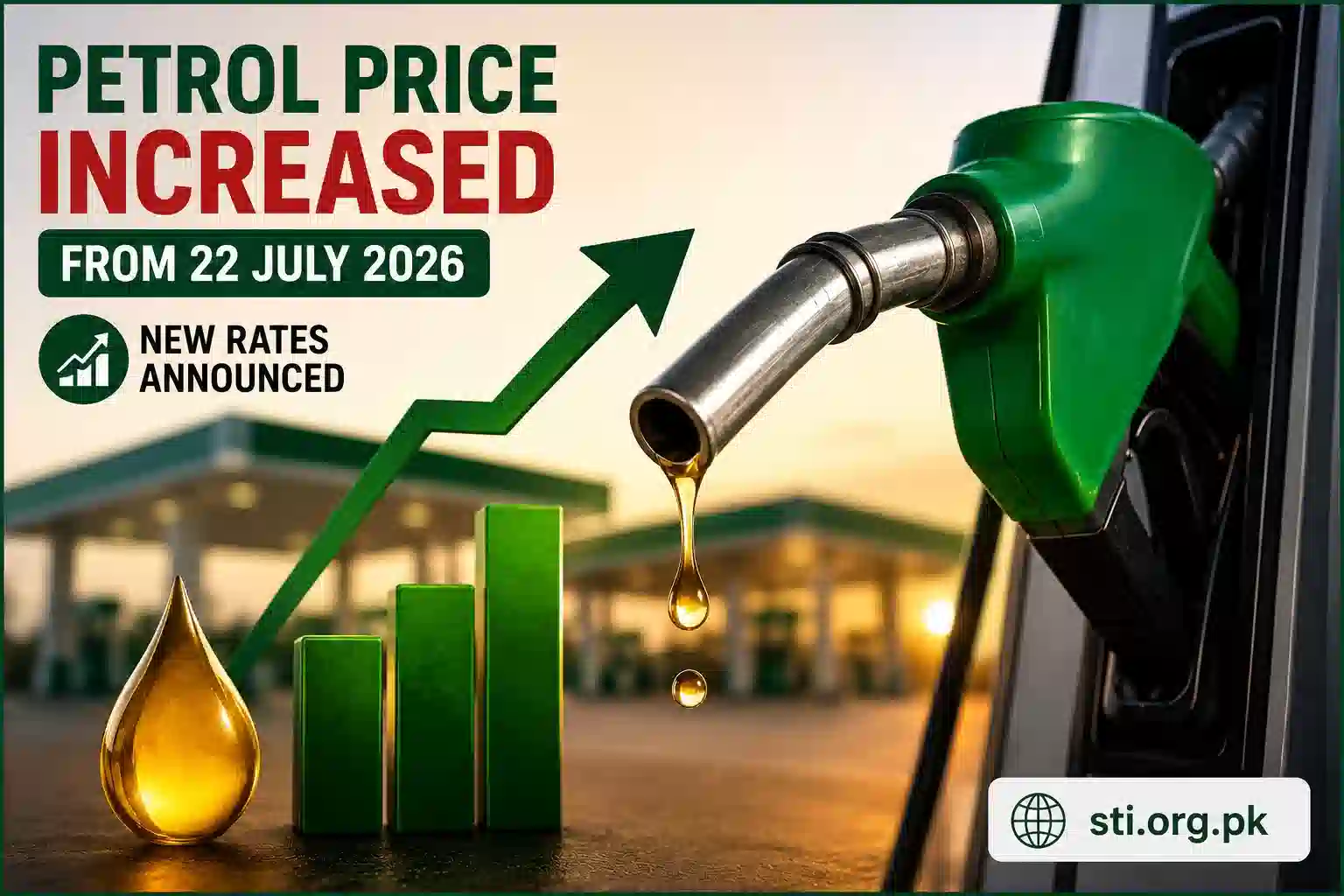 Petrol and Diesel Prices Increased in Pakistan from 22 July