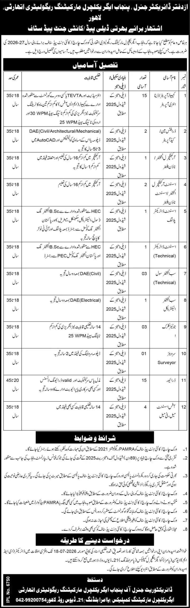 Punjab Agricultural Marketing Regulatory Authority PAMRA Jobs 2026 Latest Govt Jobs in Lahore