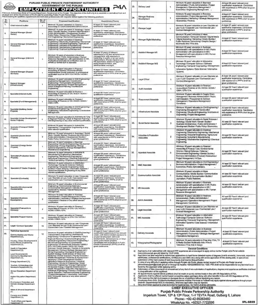 Punjab Public Private Partnership Authority (P4A) Jobs 2026 Apply Online