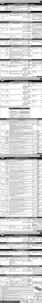 Punjab Public Service Commission PPSC Jobs 2026 Advertisement No. 072026 Apply Online