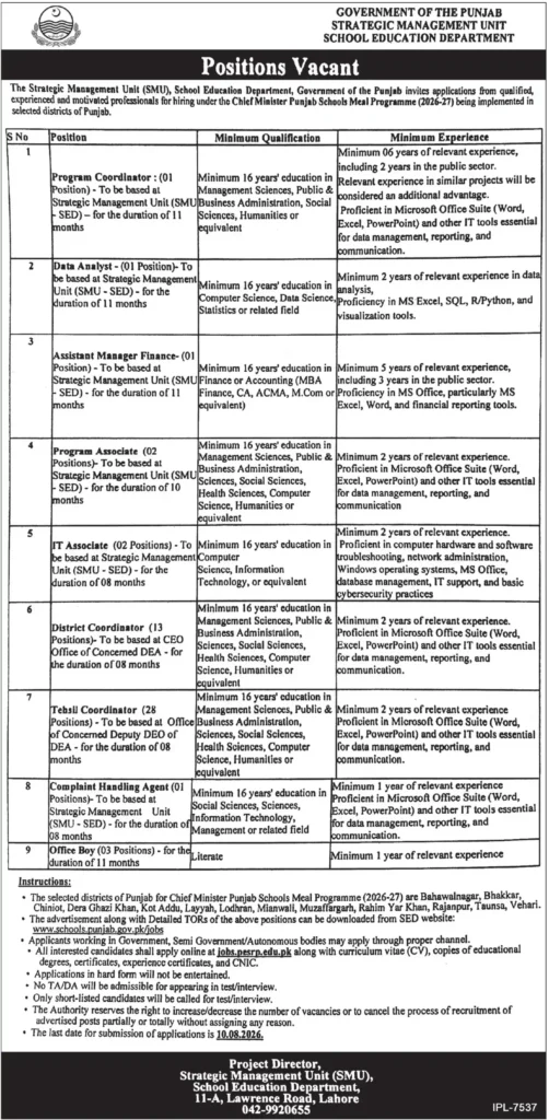 Punjab School Education Department Jobs 2026 Apply Online