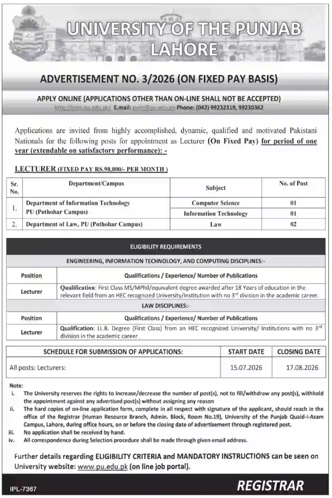 University of the Punjab Jobs 2026 for Lecturers – Online Application Guide
