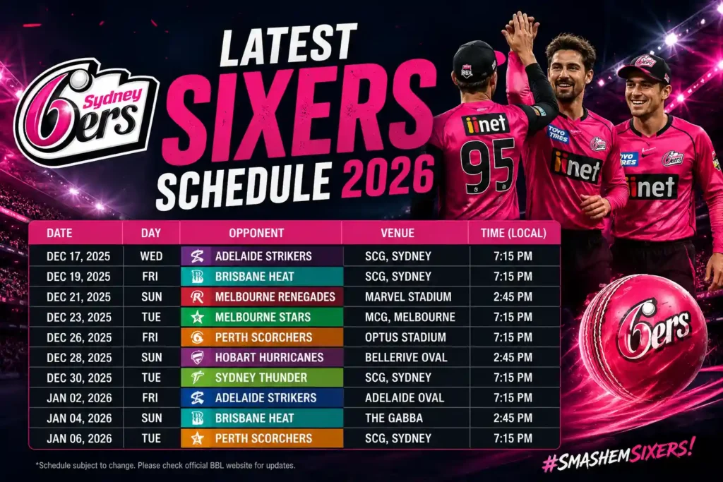 Latest Sixers Schedule 2026 | Complete Fixtures and Key Matchups