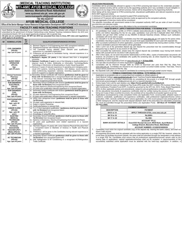 Ayub Medical College Abbottabad Jobs 2026 Apply Online