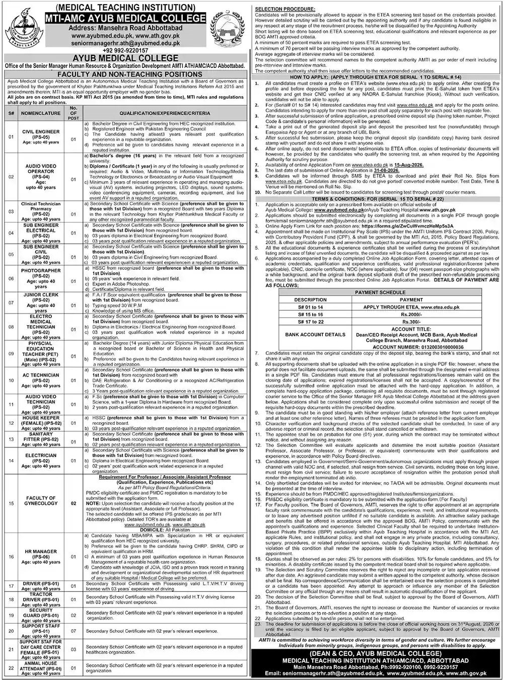 Ayub Medical College Abbottabad Jobs 2026 – Latest Career Opportunities