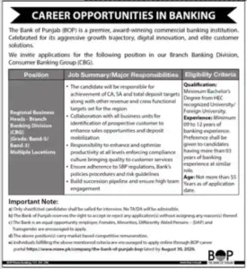 BOP Jobs 2026 – Bank of Punjab Latest Career Opportunities