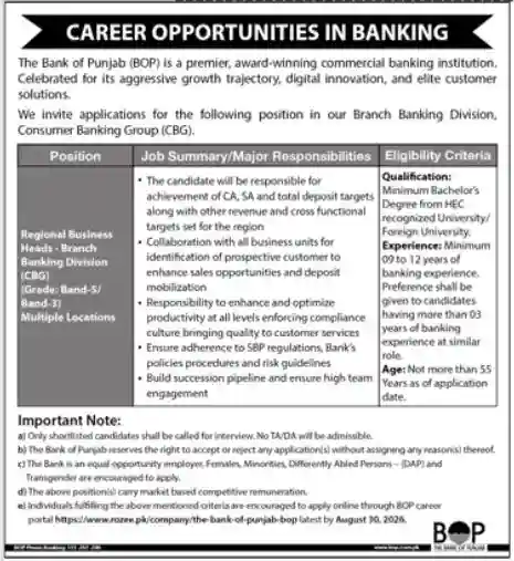 BOP Jobs 2026 – Bank of Punjab Latest Career Opportunities