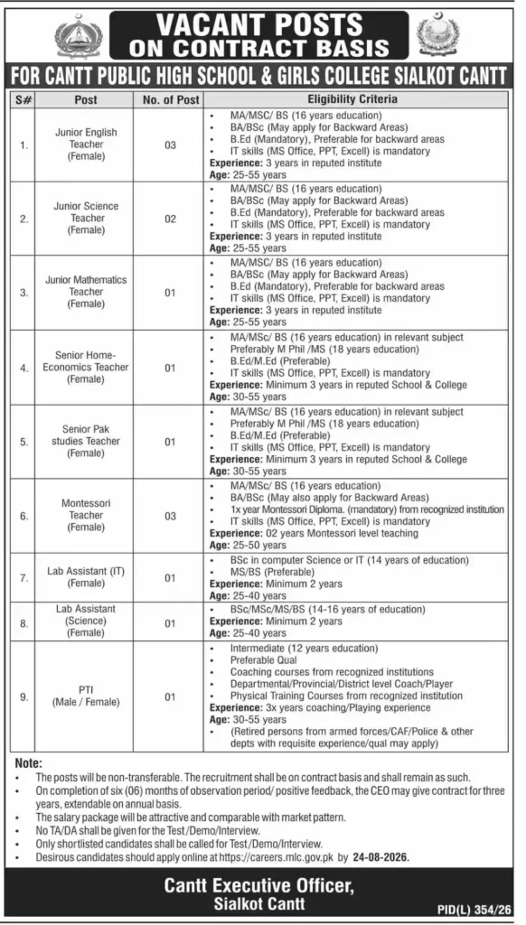 CPS Sialkot Jobs 2026 – Latest Career Opportunities in Pakistan