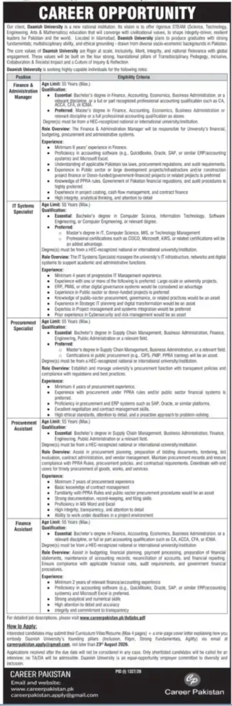 Daanish University Careers 2026 Latest Jobs, Eligibility & Apply Online
