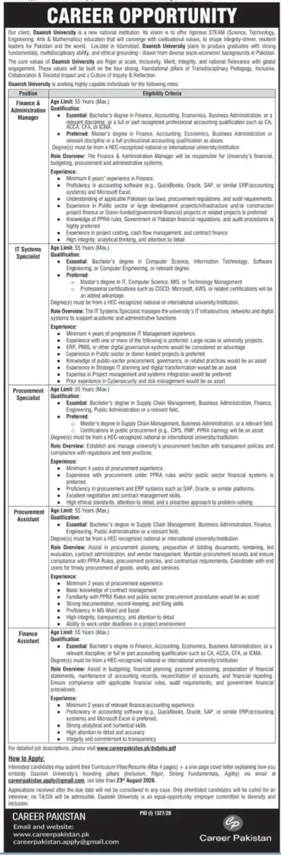 Daanish University Careers 2026 Latest Jobs, Eligibility & Apply Online