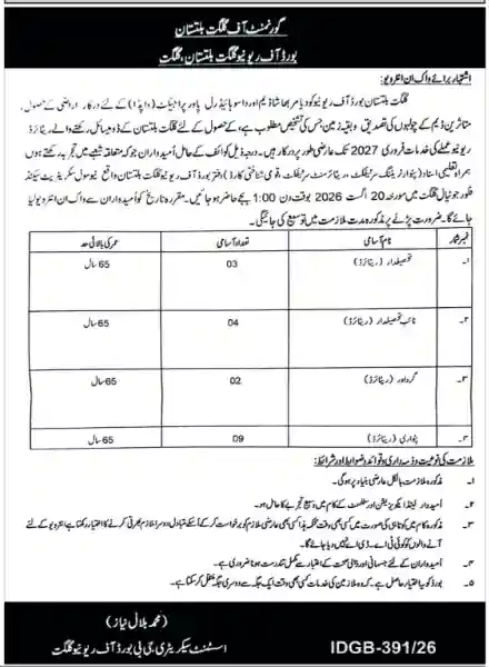 GBBOR Jobs 2026 Online Apply, Eligibility, Last Date & Latest Vacancies