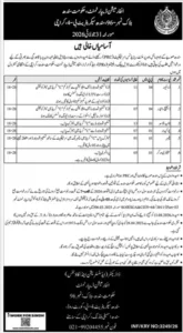 Government of Sindh Jobs 2026 – Latest Information Department in Karachi