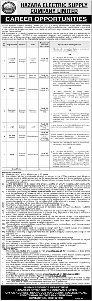 HAZECO Jobs 2026 Assistant Manager Vacancies, Eligibility & Apply Online