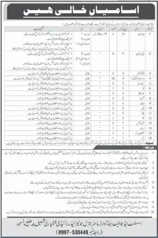 Junior Leaders Academy Jobs 2026 in Pakistan – Apply Online Electrician, Eligibility & Application Process