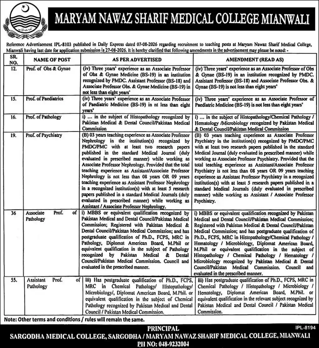 Maryam Nawaz Sharif Medical College Jobs 2026 – Eligibility, Vacancies & Apply Online