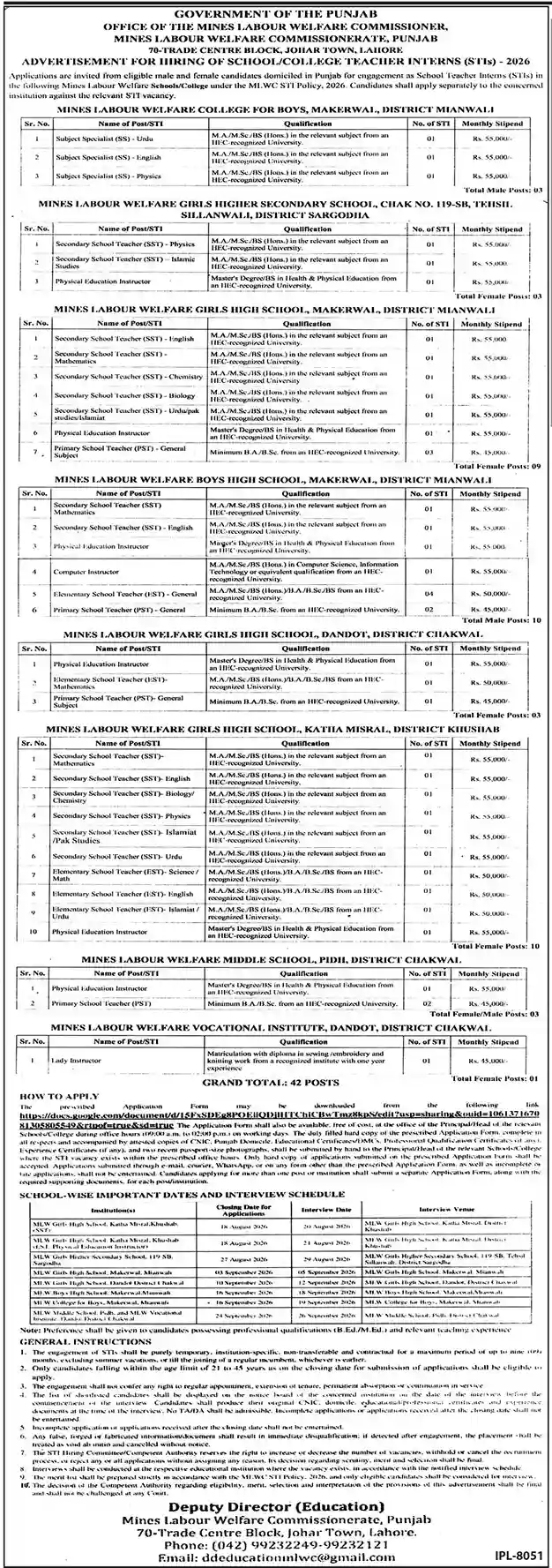 Mines Labour Welfare Commissioner Punjab STI Jobs 2026 – Online Apply School & College Teacher Interns