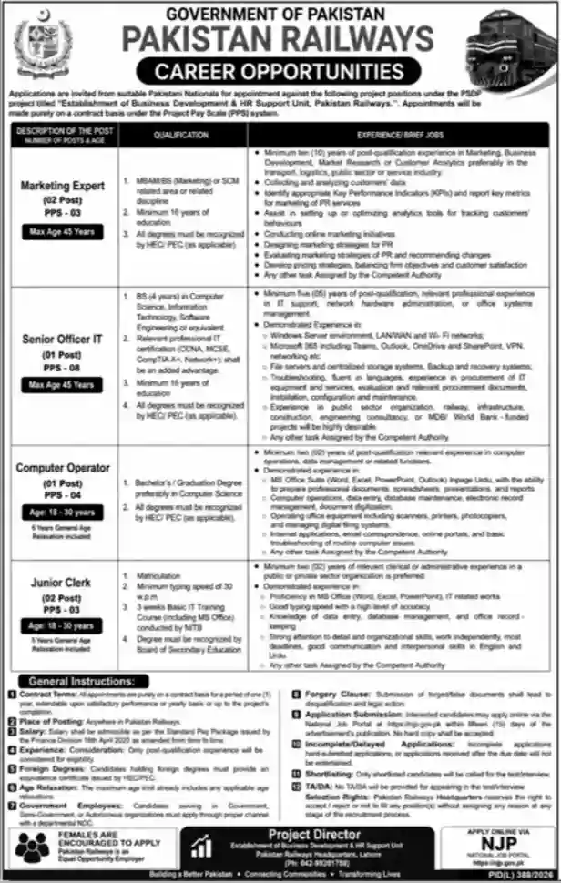 Pakistan Railways Jobs 2026 – Career Opportunities Apply Online