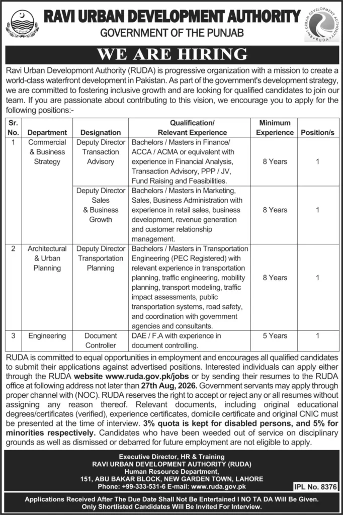 RUDA Jobs 2026 in Pakistan – Ravi Urban Development Authority Vacancies