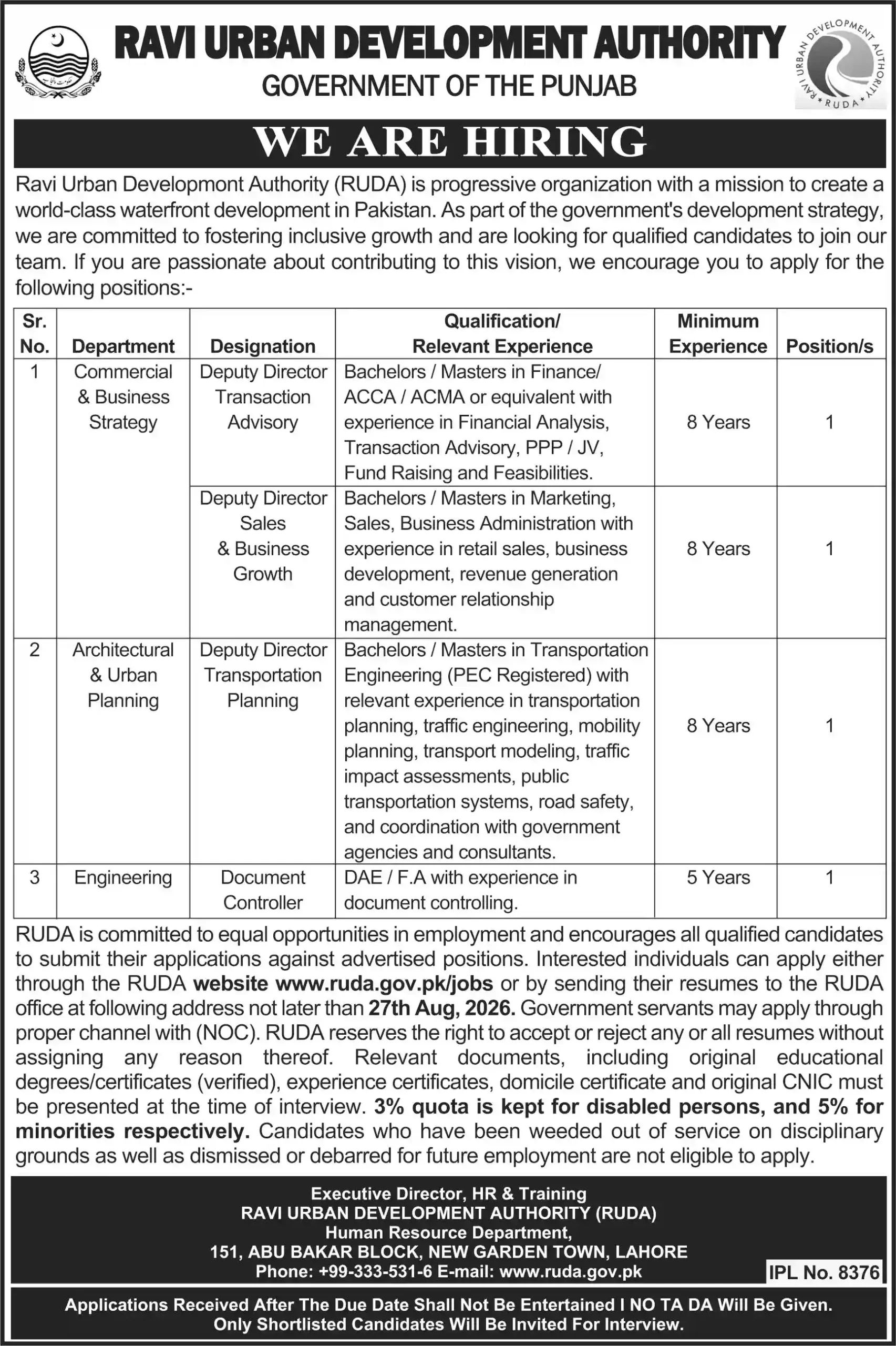 RUDA Jobs 2026 in Pakistan – Ravi Urban Development Authority Vacancies