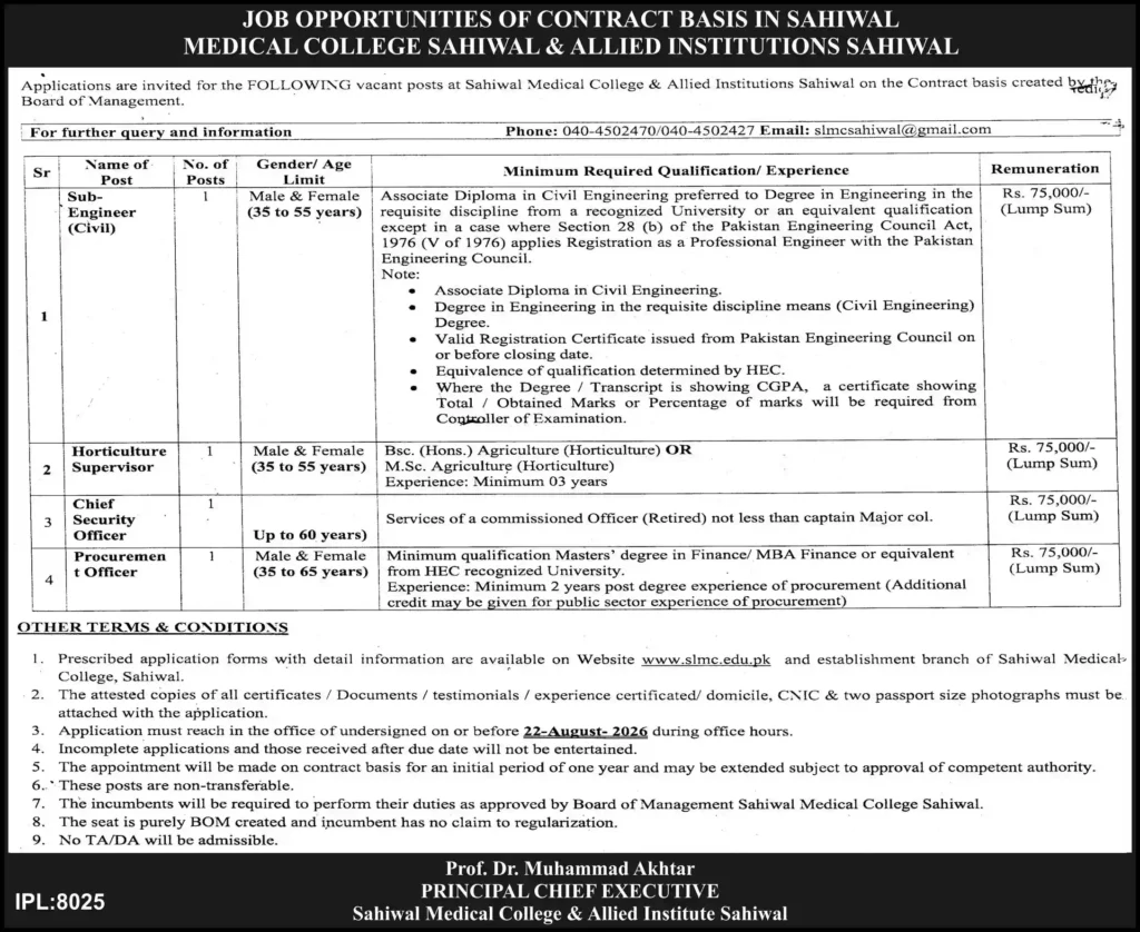 Sahiwal Medical College Jobs 2026 Online Apply, Eligibility, Last Date & Latest Vacancies