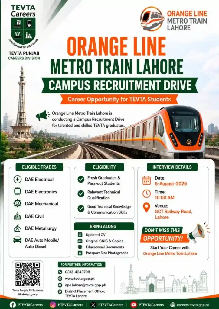 TEVTA Orange Line Metro Train Lahore Recruitment 2026
