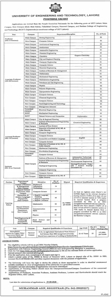UET Lahore Jobs 2026 in Pakistan – Eligibility, Vacancies & Apply Online