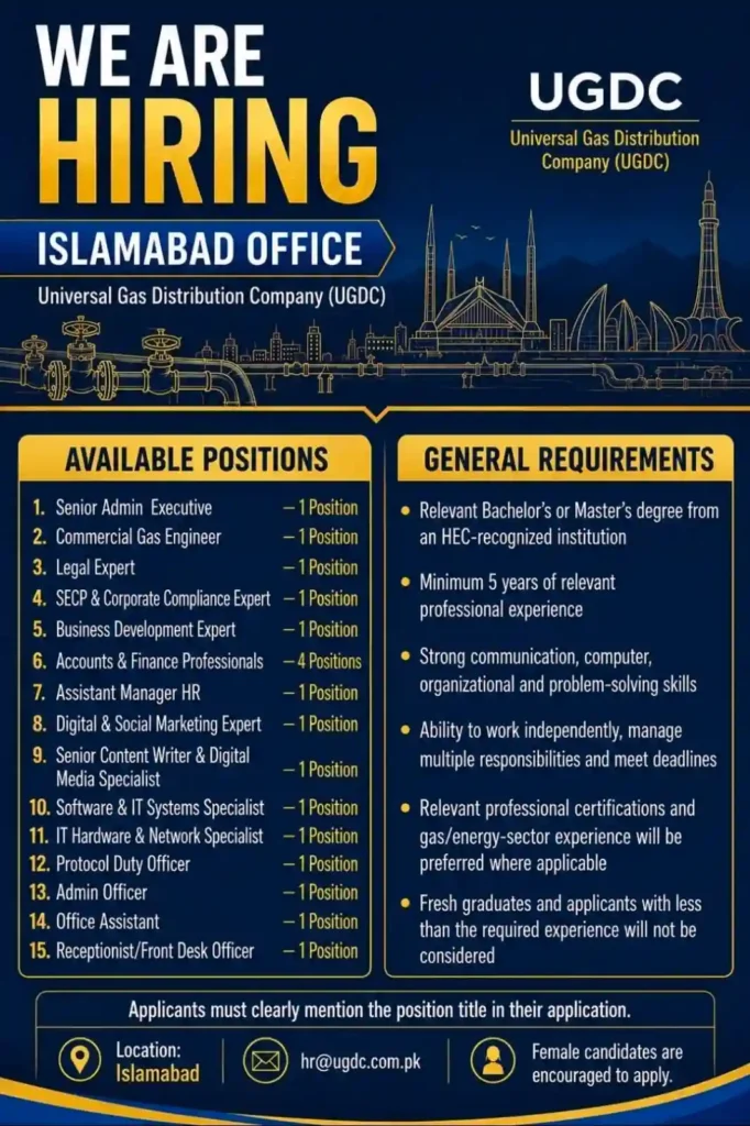 UGDC Jobs 2026 – Latest Career Opportunities in Islamabad