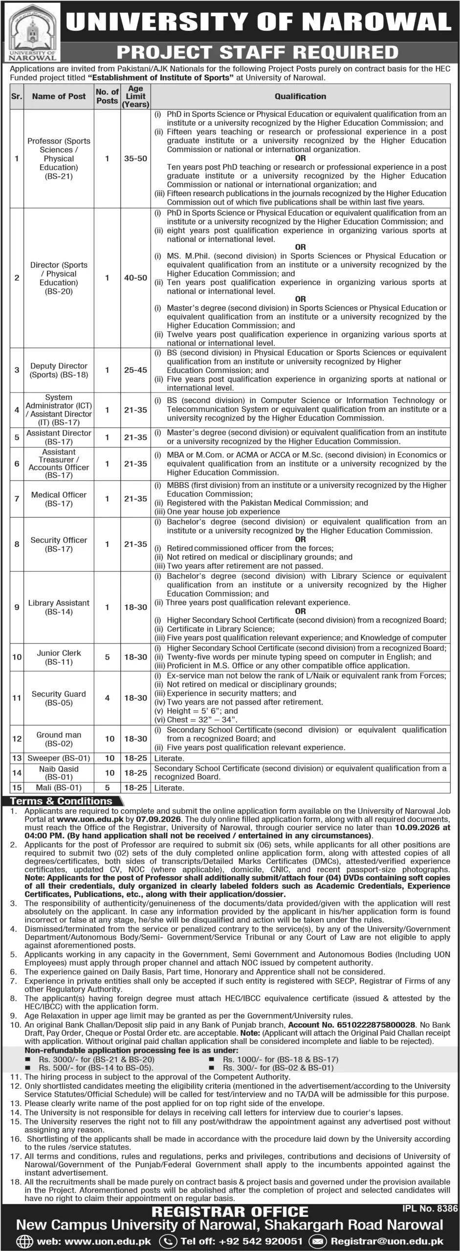 University of Narowal Jobs 2026 Online Apply