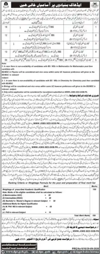 School Education Department Jobs 2026 Pakistan – Latest Vacancies, Eligibility & Apply Online