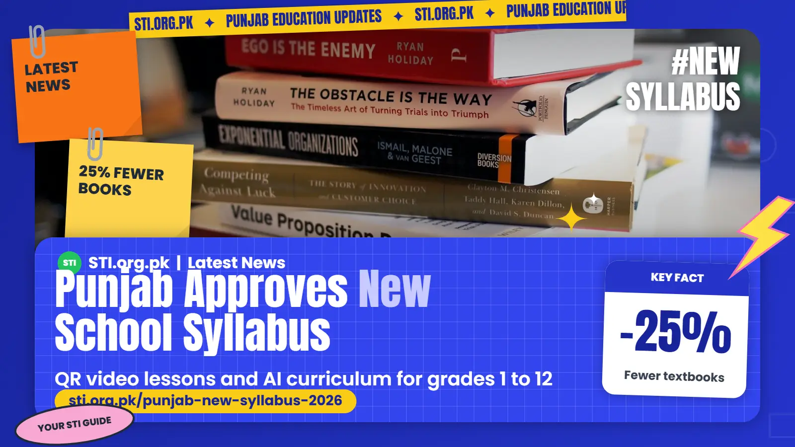 Latest News: Punjab New Syllabus Cuts School Books by 25% Latest News: Punjab New Syllabus Cuts School Books by 25%
