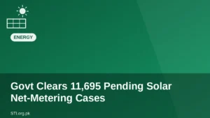 Govt Clears 11,695 Pending Solar Net-Metering Cases Govt Clears 11,695 Pending Solar Net-Metering Cases