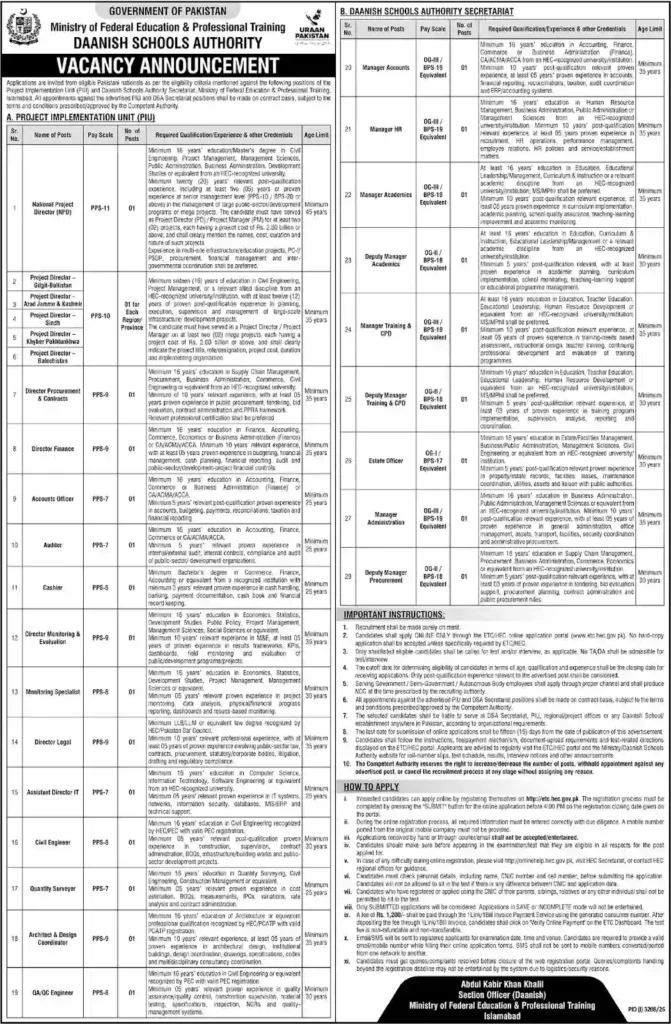 Danish Schools Authority Jobs 2026 Announced in Pakistan – Apply Online for Multiple Vacancies