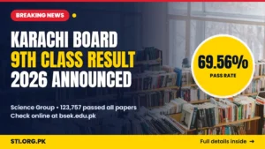 Breaking News: Karachi Board 9th Class Result 2026 Out, 69.56% Students Pass