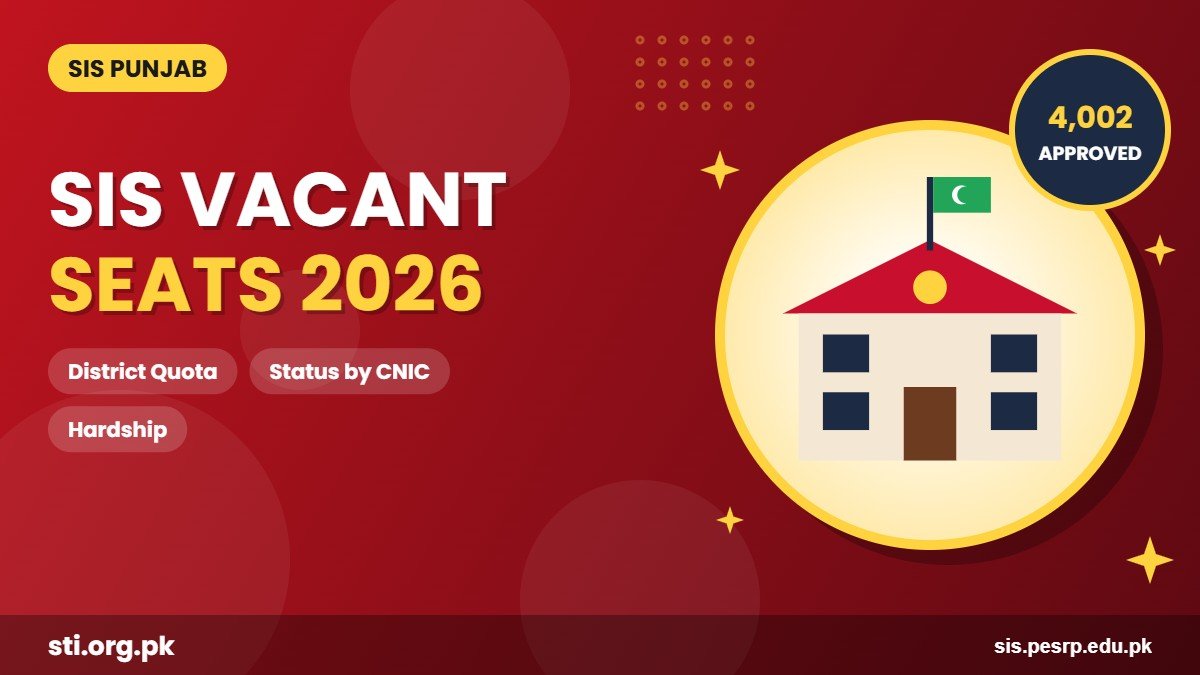 SIS Punjab Vacant Seats 2026 and Transfer Status by CNIC: Where to Check on sis.pesrp.edu.pk SIS Punjab Vacant Seats 2026 and Transfer Status by CNIC: Where to Check on sis.pesrp.edu.pk