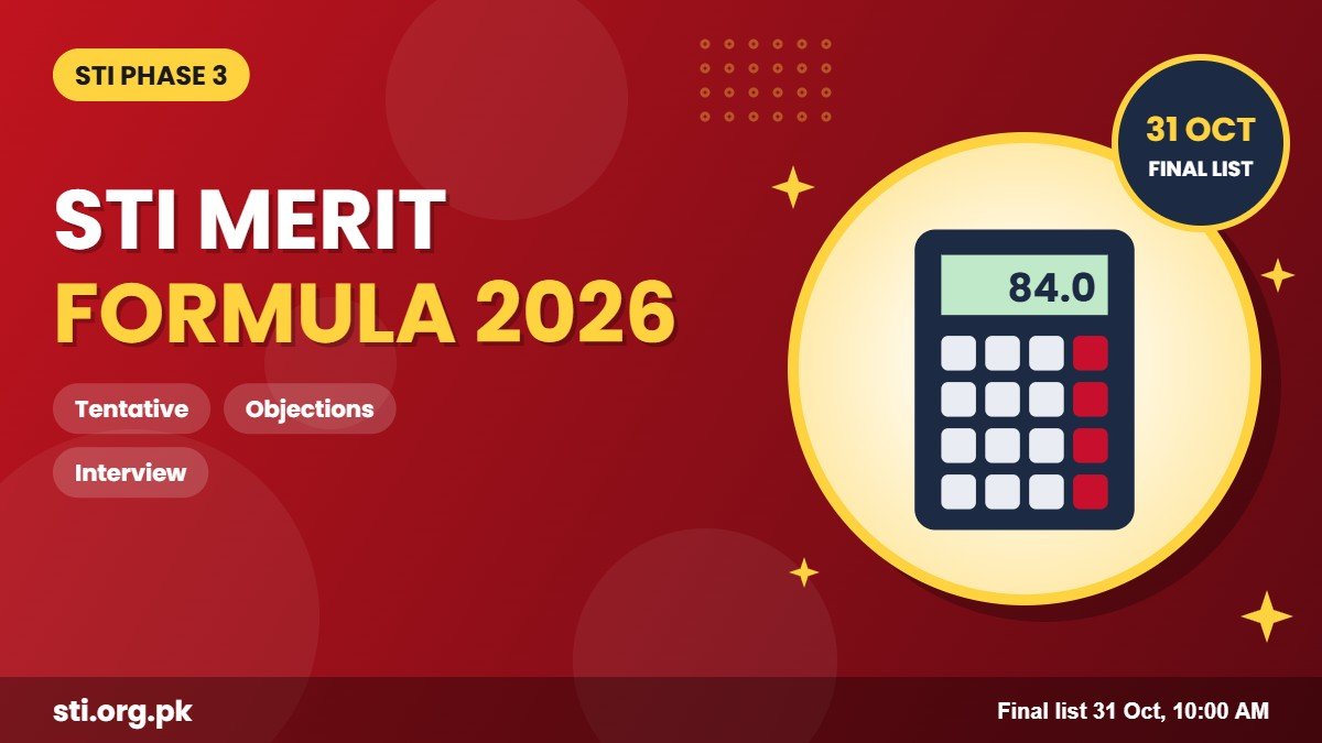 STI Merit Formula 2026: How the Tentative, Interview and Final Merit Are Worked Out (Phase 3 Explained) STI Merit Formula 2026: How the Tentative, Interview and Final Merit Are Worked Out (Phase 3 Explained)